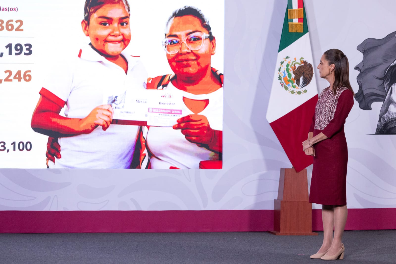 Becas del Bienestar alcanzan a 12.8 millones de estudiantes en México